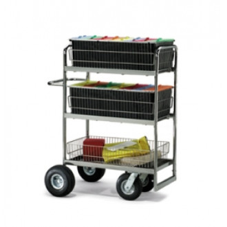 Triple Decker Wire Basket Cart Choices of Casters and Tires